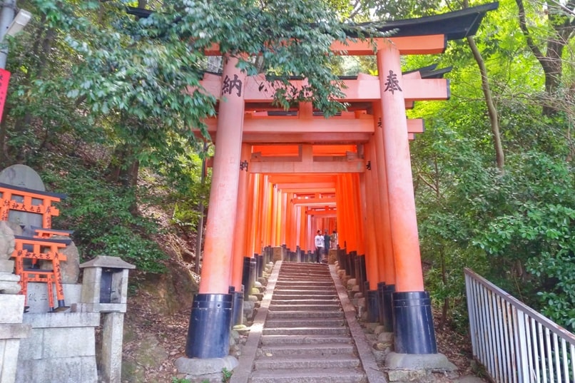 Fushimi inari taisha shrine - walk through torii gates in Kyoto. Backpacking Japan travel blog