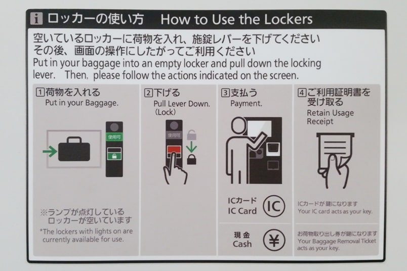 Nagano station coin lockers for luggage storage. how to use coin lockers. Backpacking Japan travel blog