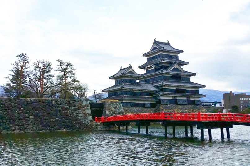 Nawate Street to matsumoto castle for matsumoto walking tour. Backpacking japan travel blog