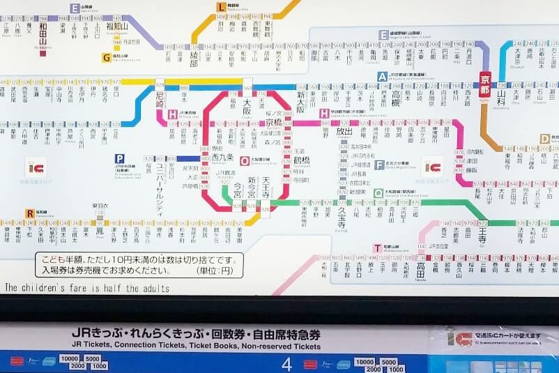 ic card vs buying individual train tickets